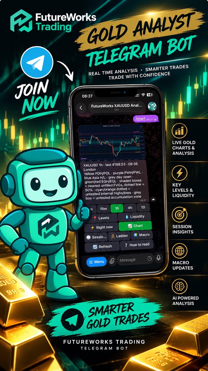 XAUUSD Analyst Telegram bot with gold levels, liquidity and macro analysis